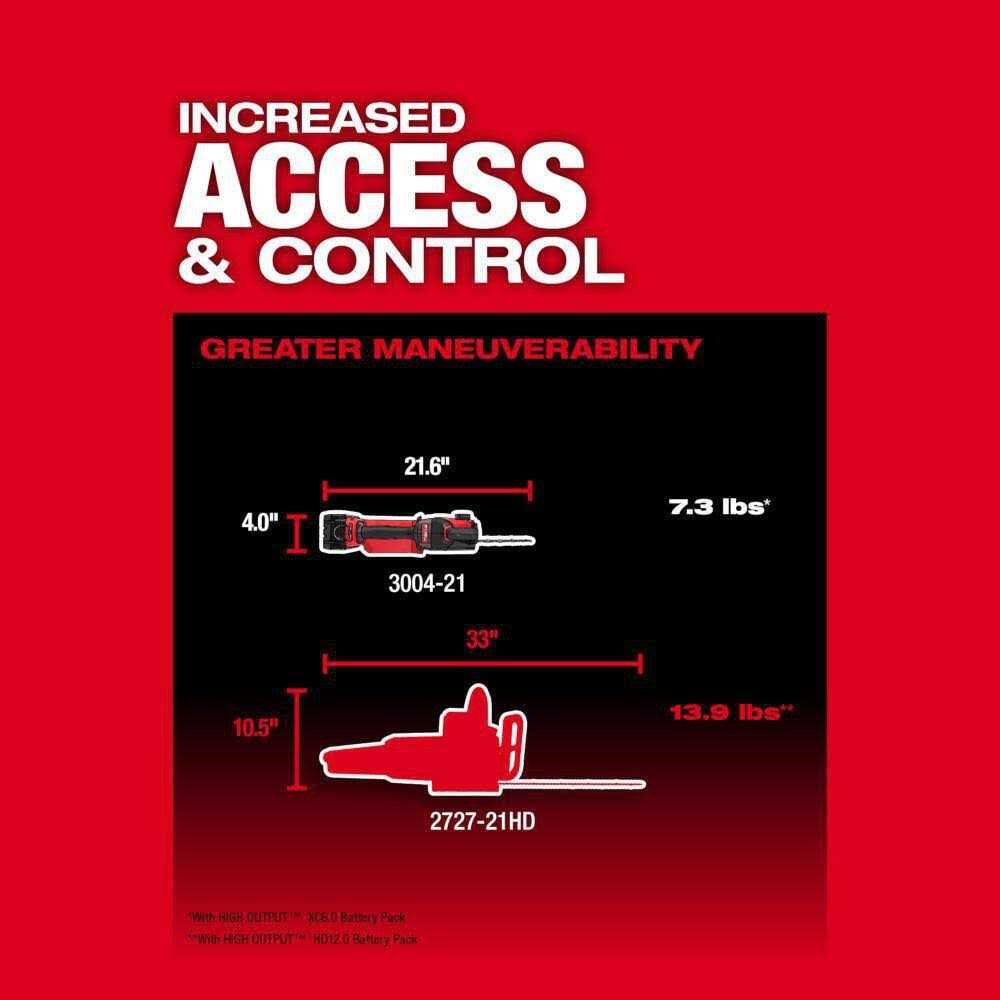 Milwaukee M18 FUEL 8 in. 18V Lithium-Ion Brushless Electric Battery Chainsaw HATCHET w/M18