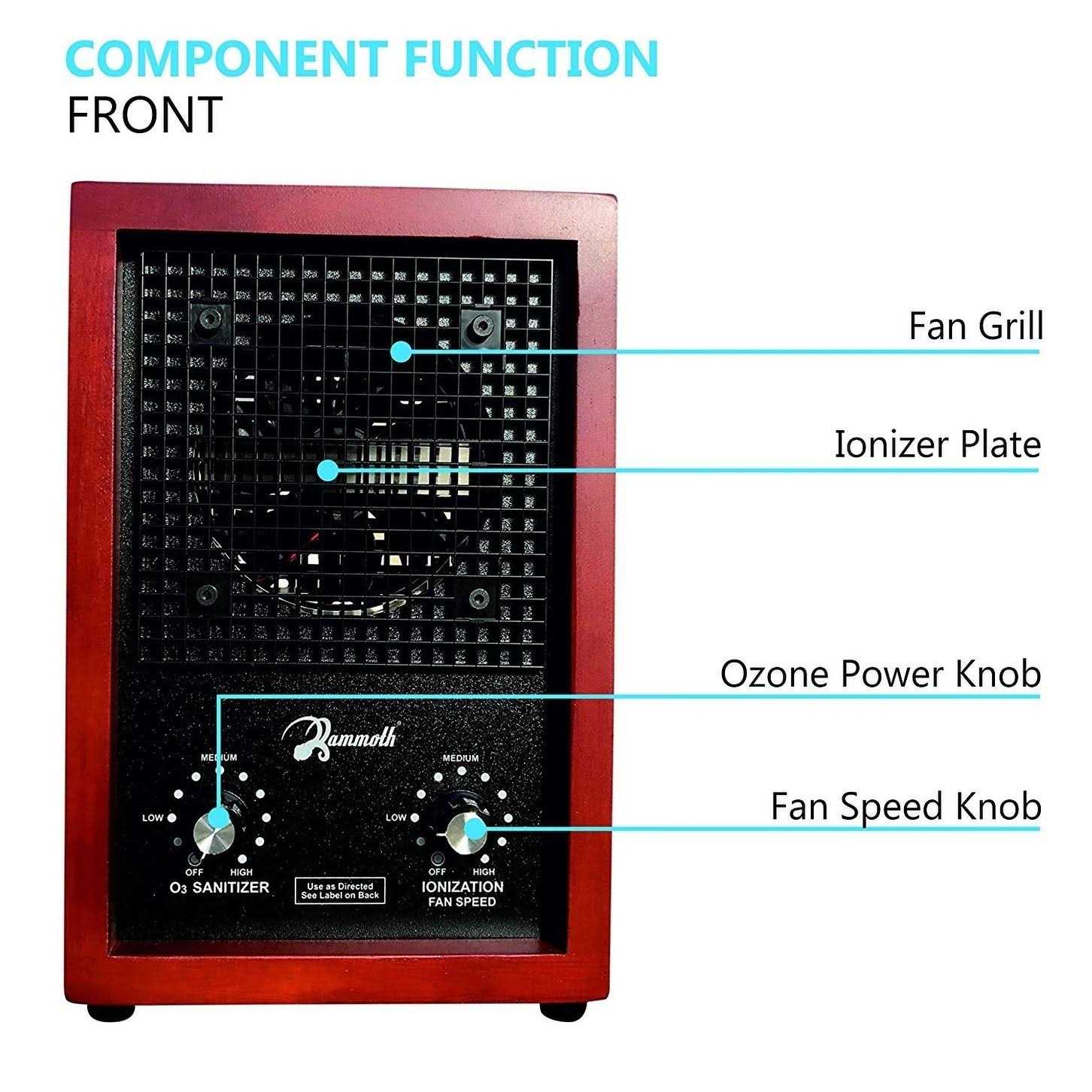 Mammoth Ion and Ozone Generator Air Purifier Ionizer & Deodorizer adjustable up to 3,500 SqFt