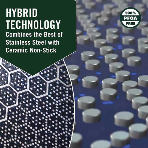 12 HexClad Hybrid Pan
