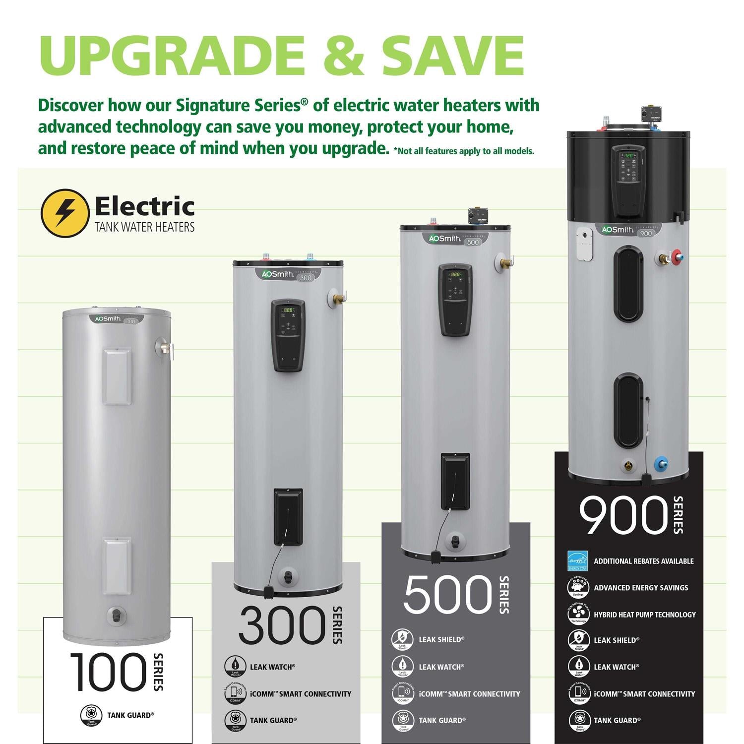 a.o. Smith Signature 100 40-Gallon Short 6-year Limited Warranty 3800-Watt Double Element Electric Water Heater E6-40R38D TTP