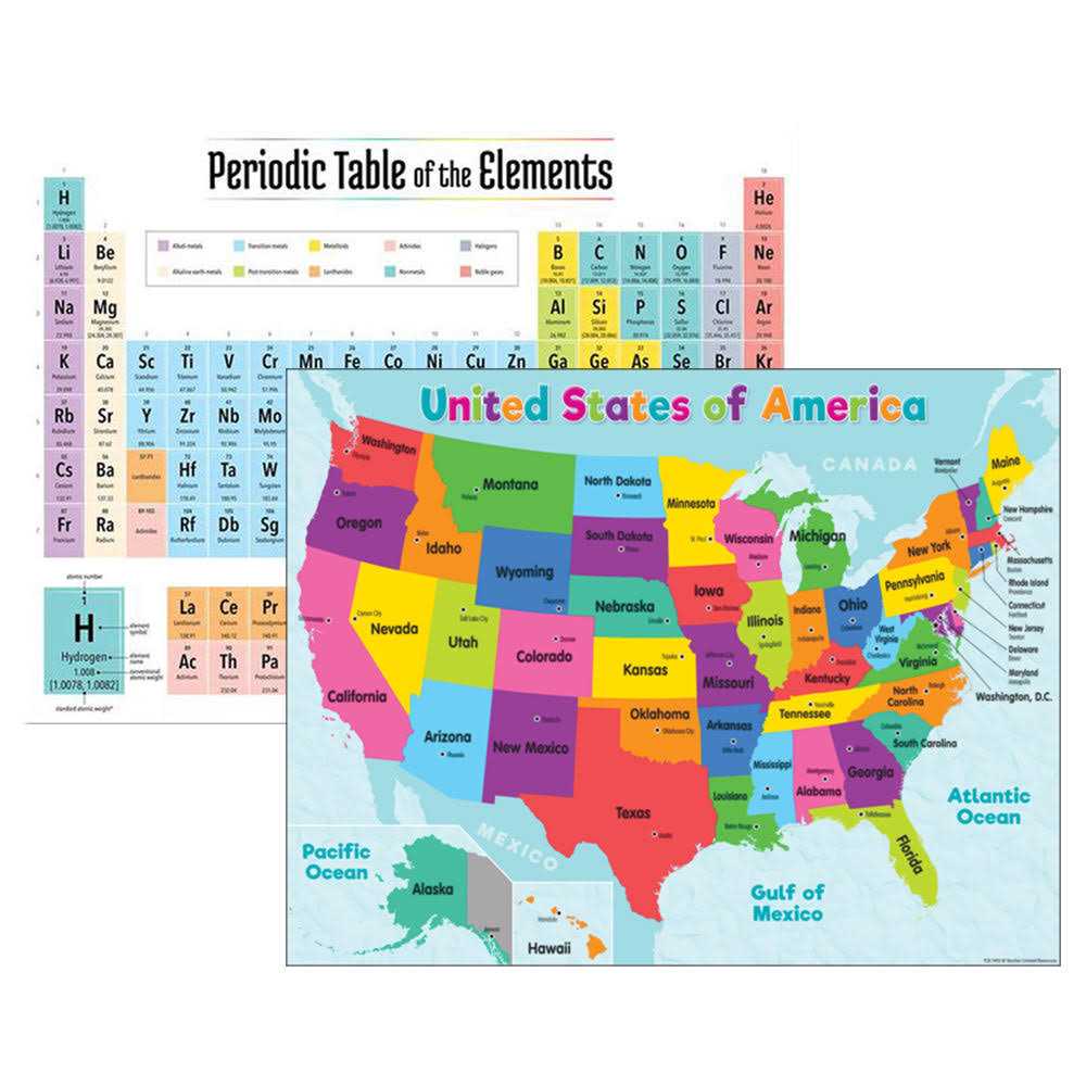 Teacher Created Resources Colorful United States of America Map Chart