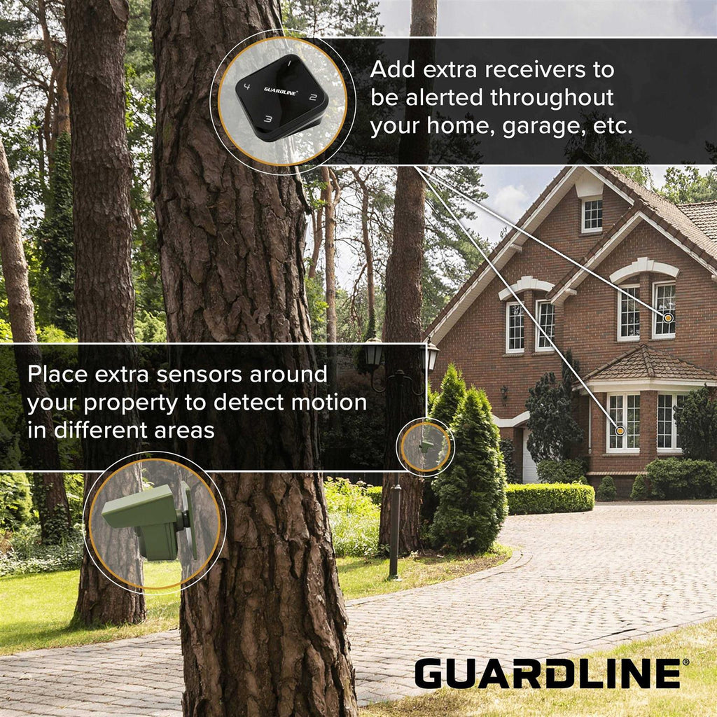 Long Range Driveway Alarm Guardline Security Wireless Driveway Alert System